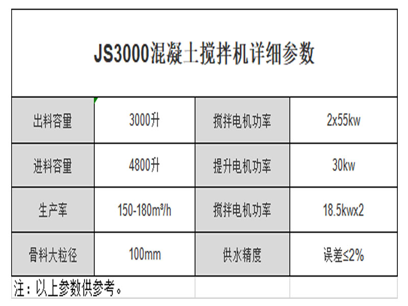 3000混凝土攪拌機(jī)參數(shù)